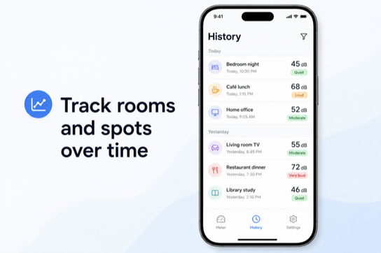 History — noise meter shusher