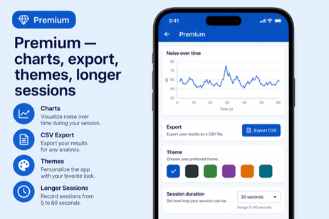 Premium — noise meter shusher