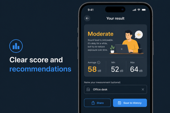 Session results — noise meter shusher