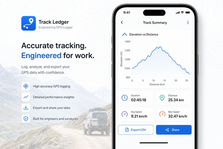 Track summary — track ledger